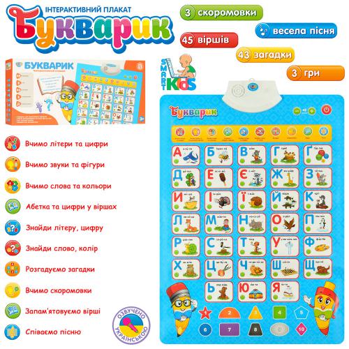 Плакат обучающий